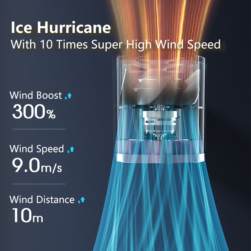 Portable Handheld Fan Strong Wind 100 Gear Wind Speed Compact Travel Fan Mini Fan USB Rechargeable Fan Digital Display