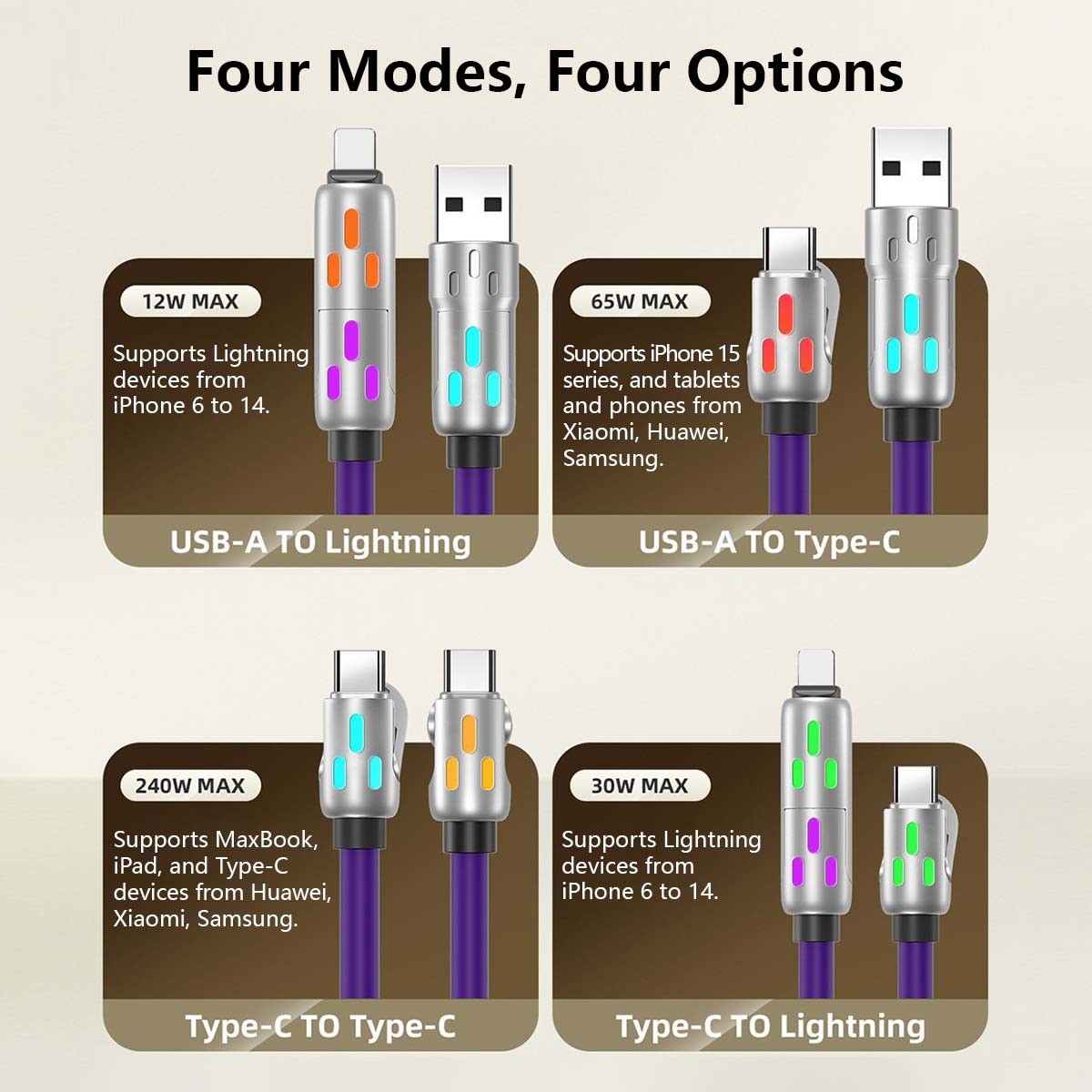 4-in-1 Colorful Breathing Light Fast Charging Cable (1m / 2m)