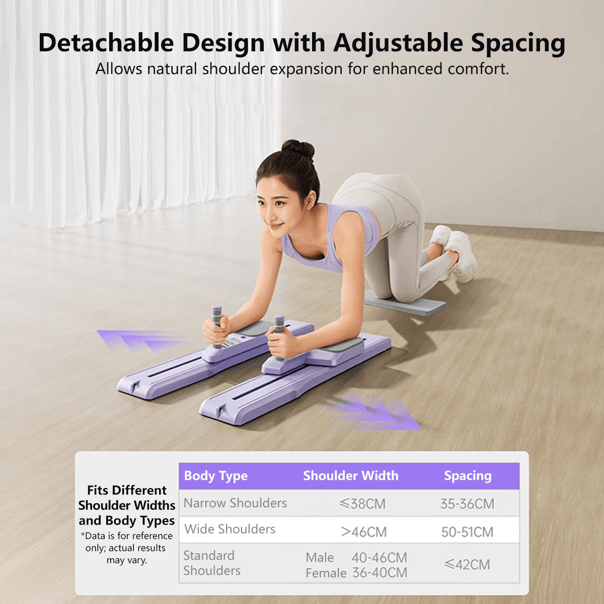 Detachable Core Trainer Board 6-in-1 Multifunctional Home Fitness Equipment Pilates Board