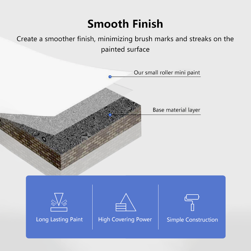 Wall Roller Paint No Drips and Spatters Smooth Finish High Coverage Effect