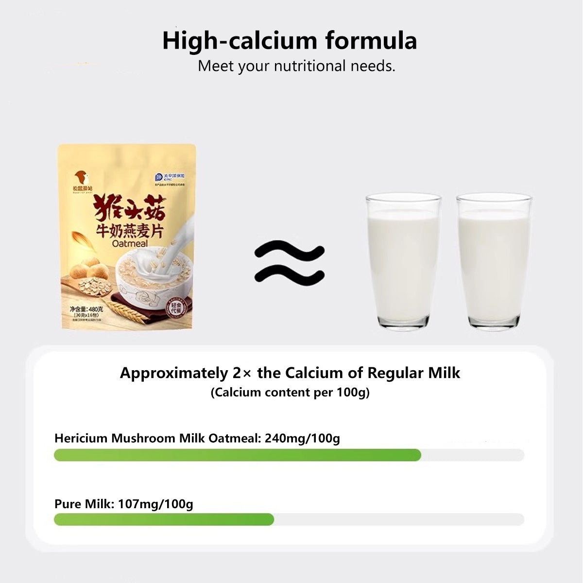Hericium Mushroom Milk Oatmeal Easy Prepare Breakfast 480g (30g Ć 16 sachets)