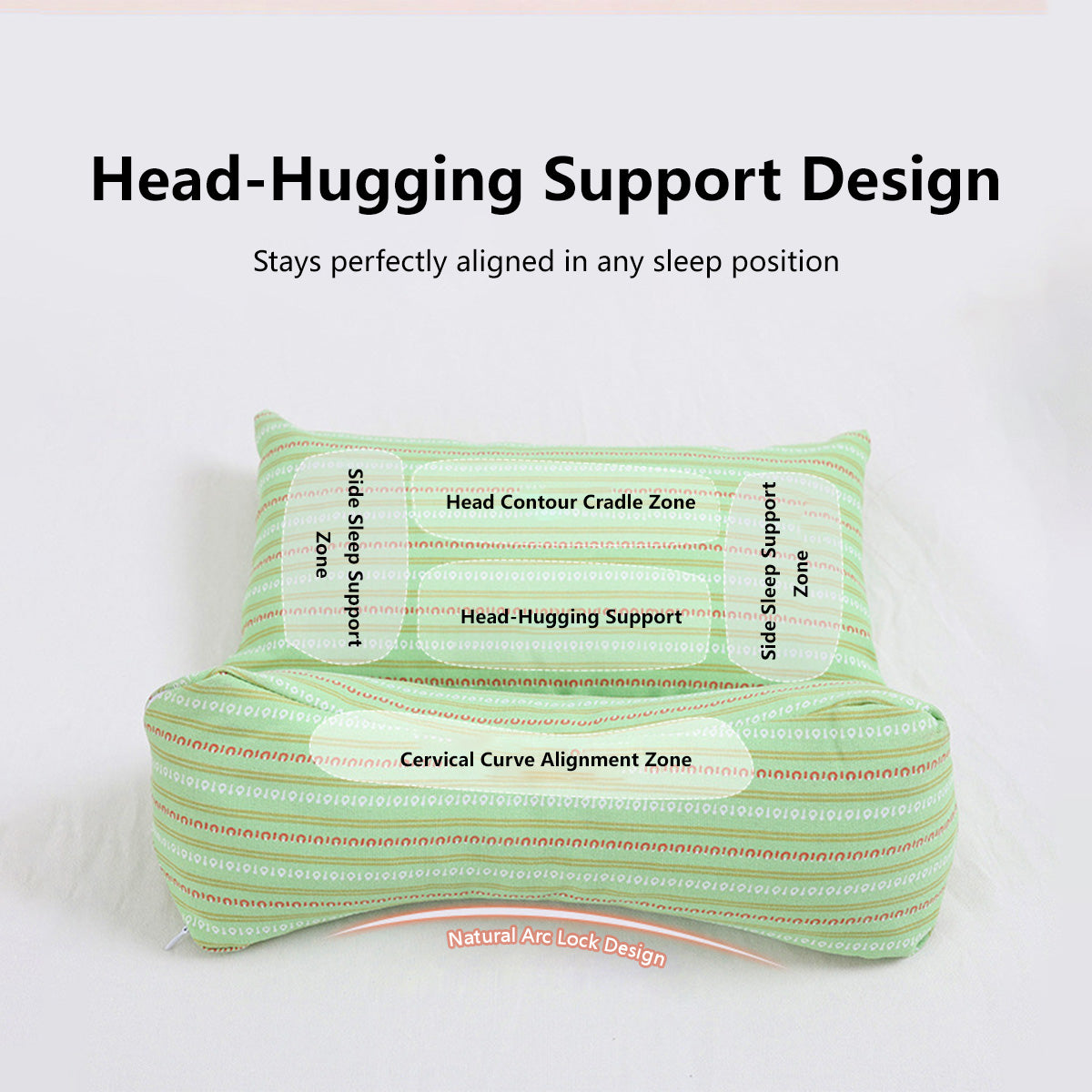 Triangular Buckwheat Neck Pillow Neck & Lumbar Support Ergonomic Loft Firm & Soft Pillows