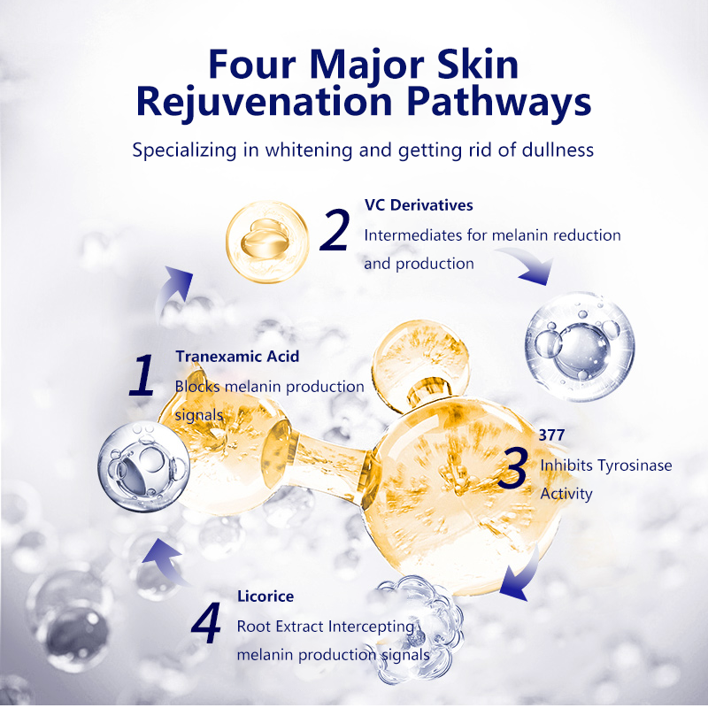 【SKYNFUTURE】377 7PCS Whitening Essence Mask Combination 377 肌肤未来净白精华面膜组合 两部曲 七老板推荐 377 美白