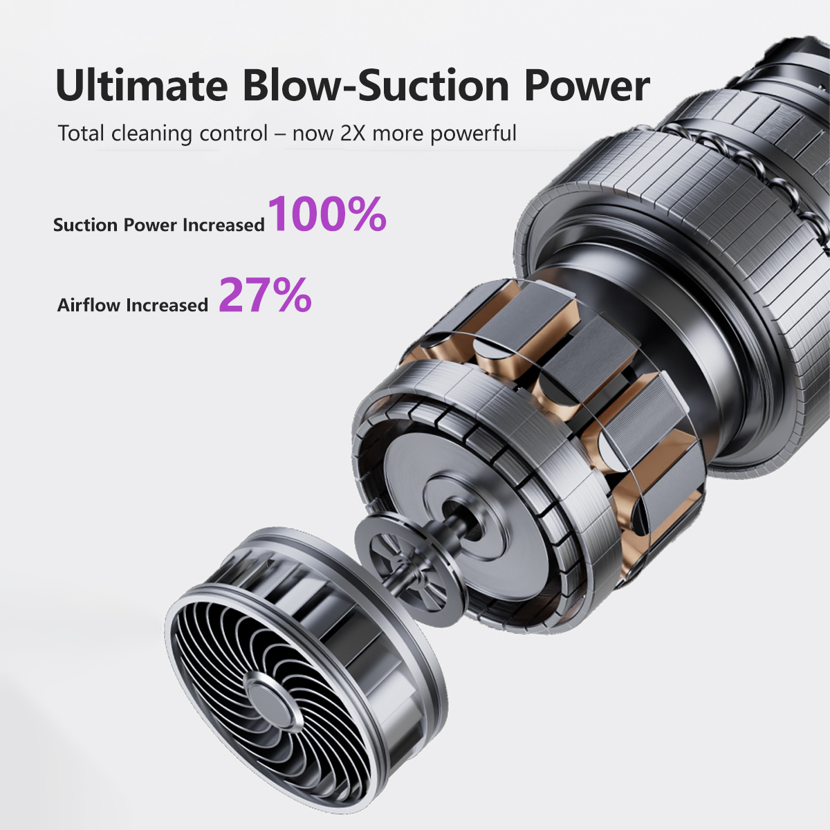 5-in-1 Handheld Vacuum 25000Pa Blow Suction Inflate Pump LED Light Functions Lightweight 420g