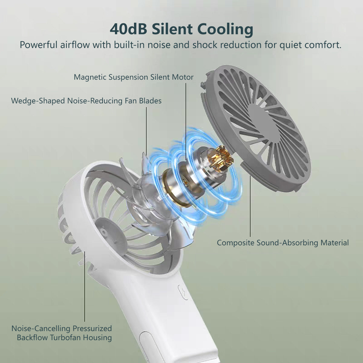 ✅SG Ready Stocks✅ 3-in-1 Powerful Mini Fan Built-in Hook Portable Mini Fan Handheld Fan Desktop Fan Turbo Fan Air Cooler