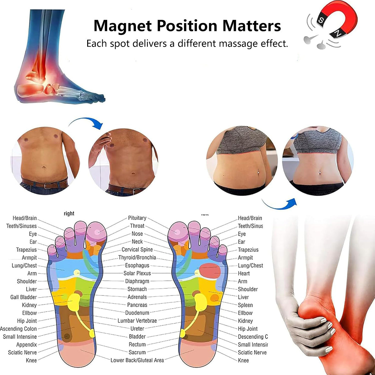 Magnetic Therapy Massage Insoles Magnetic Therapy Shoe Pad