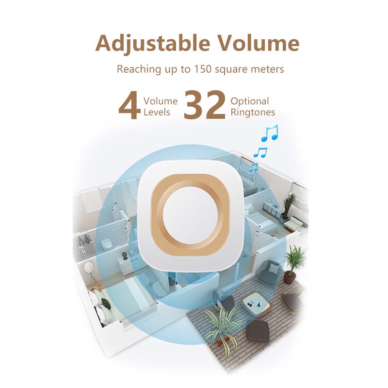 Wireless Doorbell Long Wireless Range Long Term Secure Use Adjustable Volume Battery Free Operation