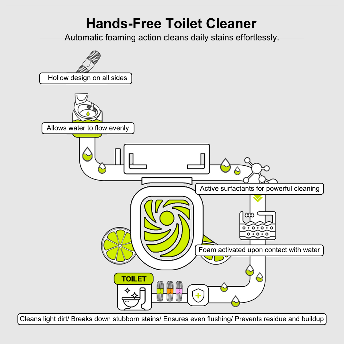Hanging Toilet Cleaner & Freshener Anti-Odor Antibacterial Protection Toilet Bowl (50g/ piece)