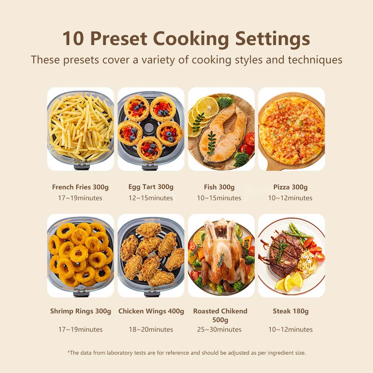 JOMO Air Fryer NTC Temperature Control Touch Control 10 Cooking Presets 1350W 4.5L Capacity