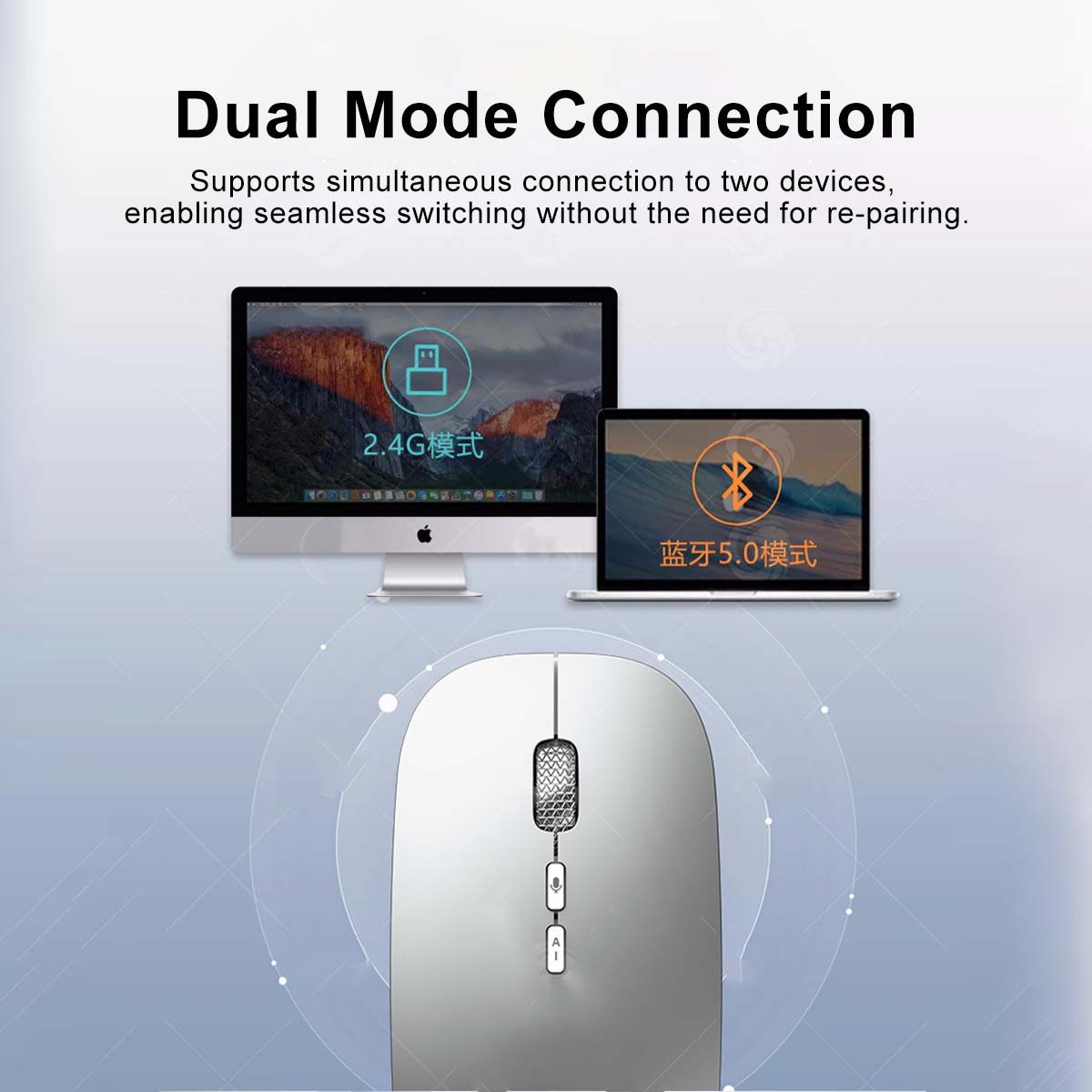 Smart AI Voice Mouse