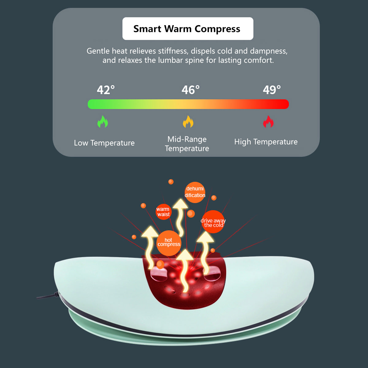Smart Lumbar Massager 3 levels Heat Therapy 10 Intensity Levels Pulse Stimulation Massager