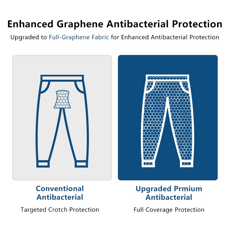 JOMO Graphene Yoga Shorts 石墨烯瑜伽短裤