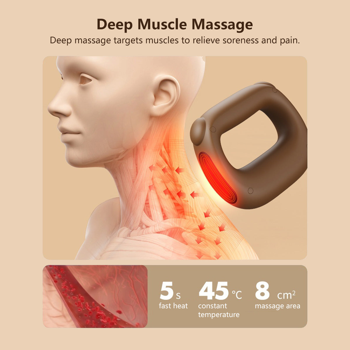 JOMO 2-in-1 Fascia Massage Ring Heat Compress Hands-Free Vibrating Deep Muscle Relaxer