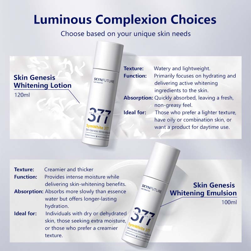 【SKYNFUTURE】Skin Whitening Essence Cream Texture Watery Texture Whitening Effect Improve Dry Skin