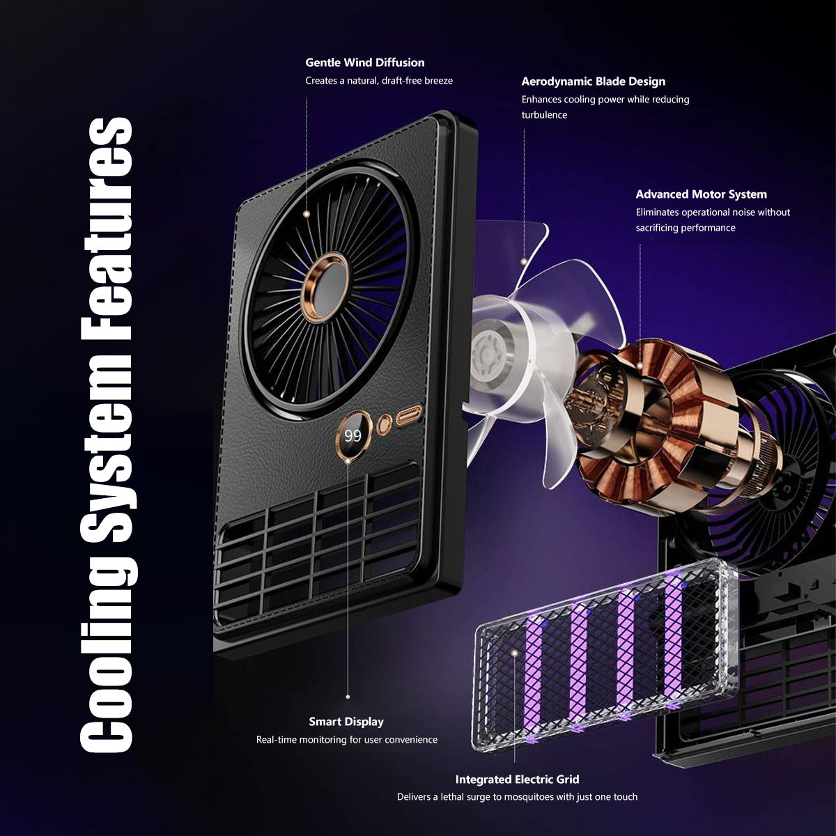 2-in-1 Fan and Mosquito Zapper Portable Rechargeable Plug-in 5-Level Cooling 2000V Bug Zapper Type-C Charging