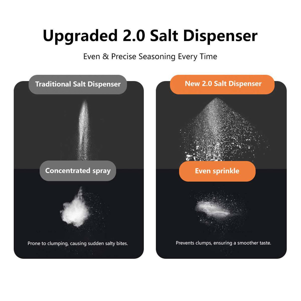Quantitative Seasoning Dispenser Bottle Precise Control Salt Bottle
