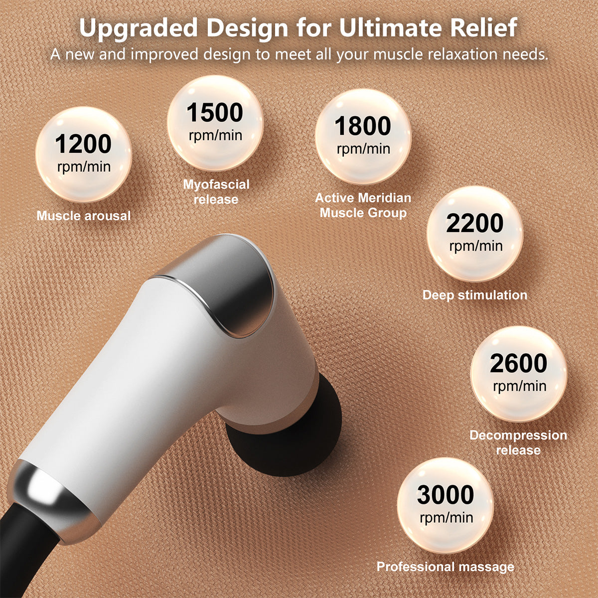 Deep Rolling Massager Long-Handle Curved-Head Fascia Gun with 8 Massage Heads