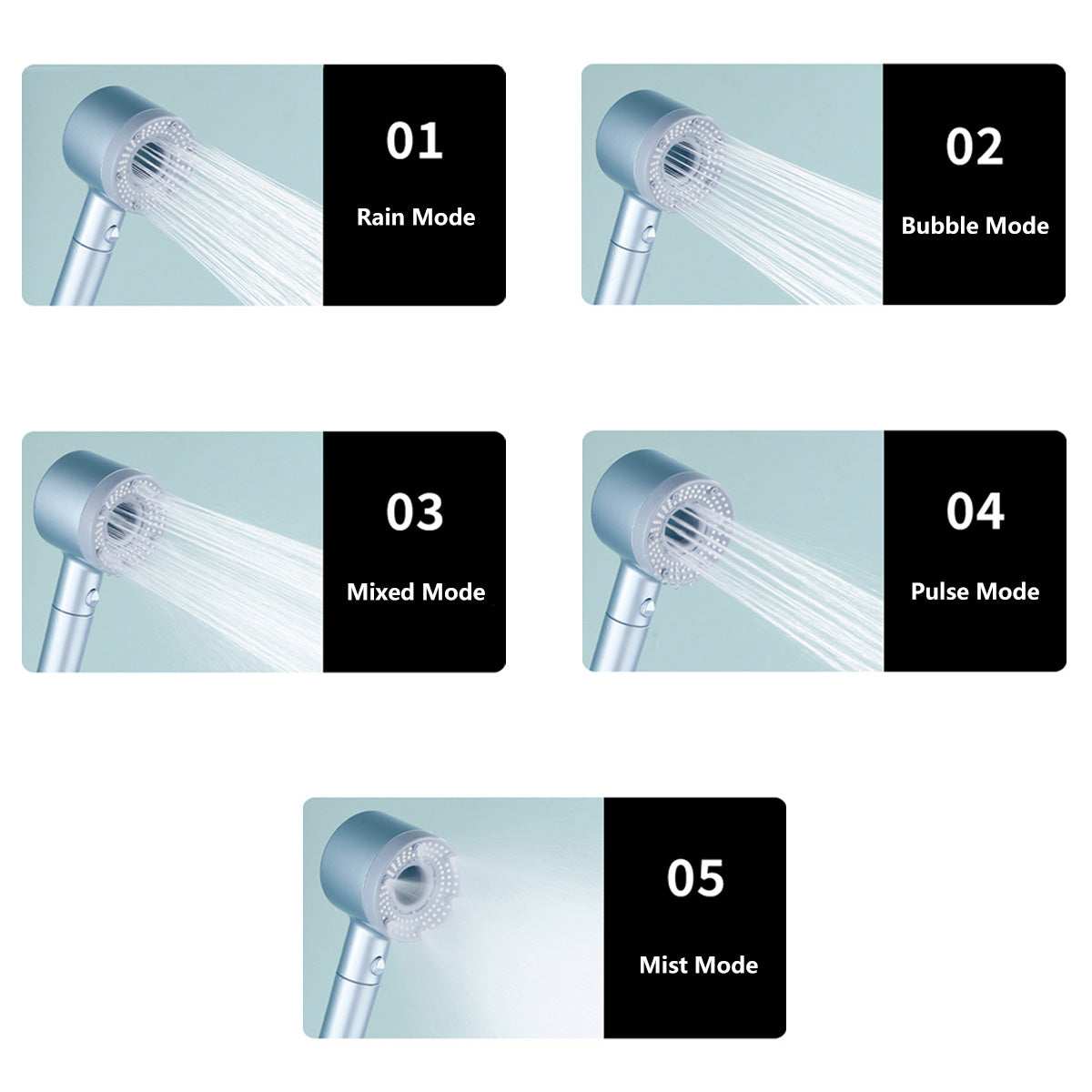 Filtered Pressure-Boosting Showerhead
