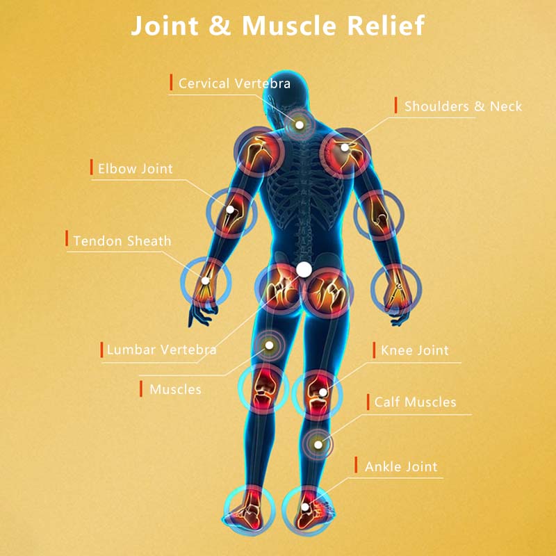 Horse Chestnut Massage Balm Gel Textured Balm Plant Formulated Non Greasy and Fast Absorption