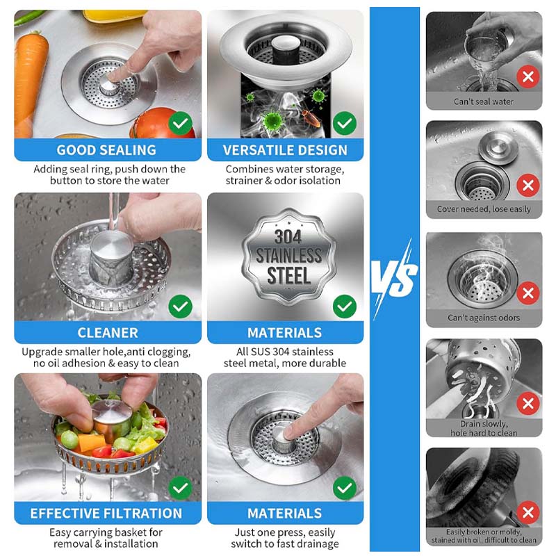 3 in 1 Kitchen Sink Drain Strainer β Stainless Steel Basket, Stopper & Filter | Anti-Clog, Rust-Resistant, Easy Clean