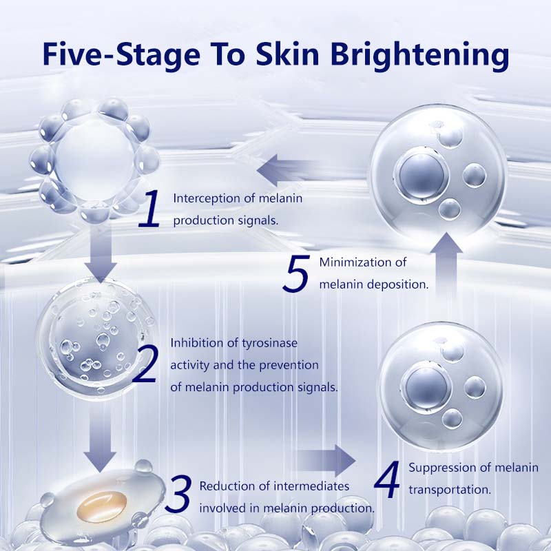 【SKYNFUTURE】Skin Whitening Essence Cream Texture Watery Texture Whitening Effect Improve Dry Skin