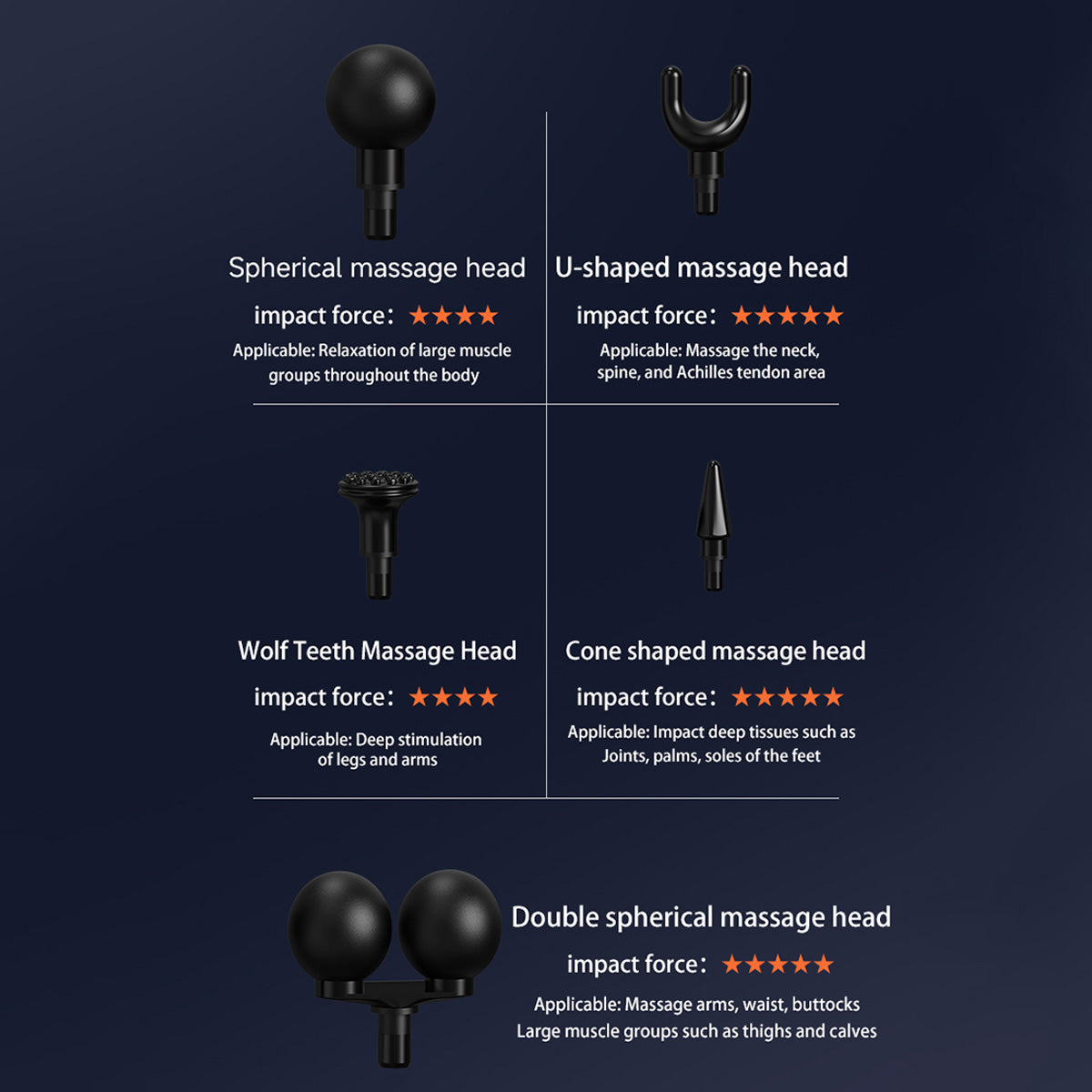 Deep Rolling Massager Long-Handle Curved-Head Fascia Gun with 8 Massage Heads