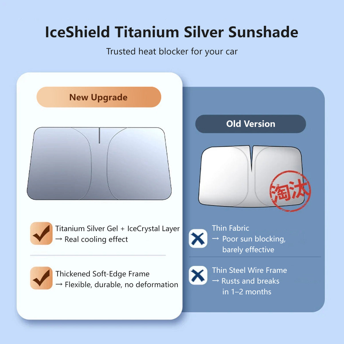 Retractable Car Sunshade Car Visor Built-in hear insulation UPF50+