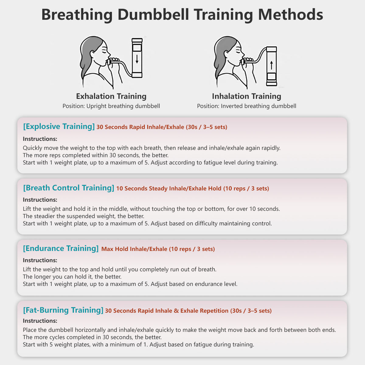 Weighted Breathing Dumbbell Oxygen Training Breathe Fit Unisex
