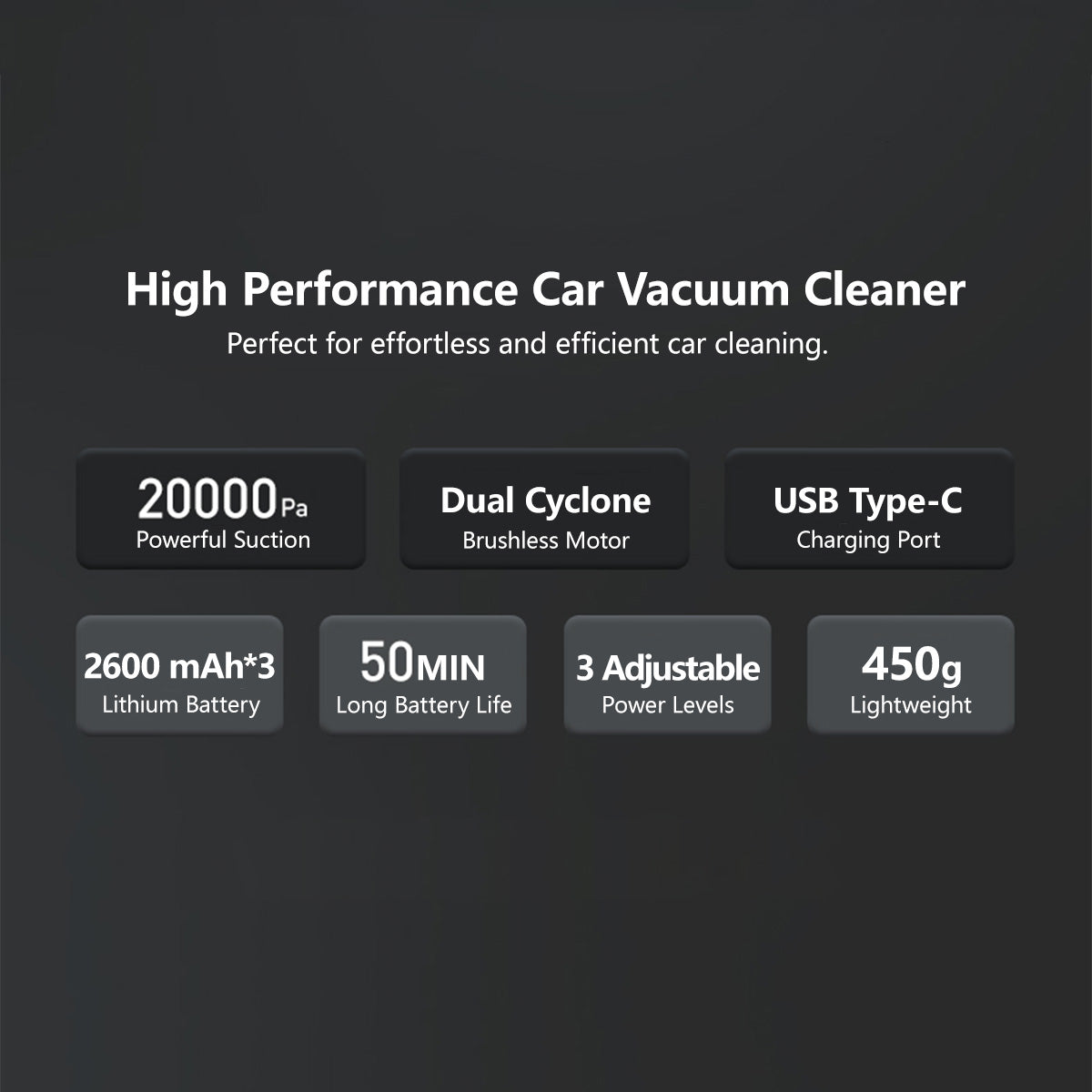 JOMO 5-in-1 Cordless Handheld Car Vacuum Cleaner