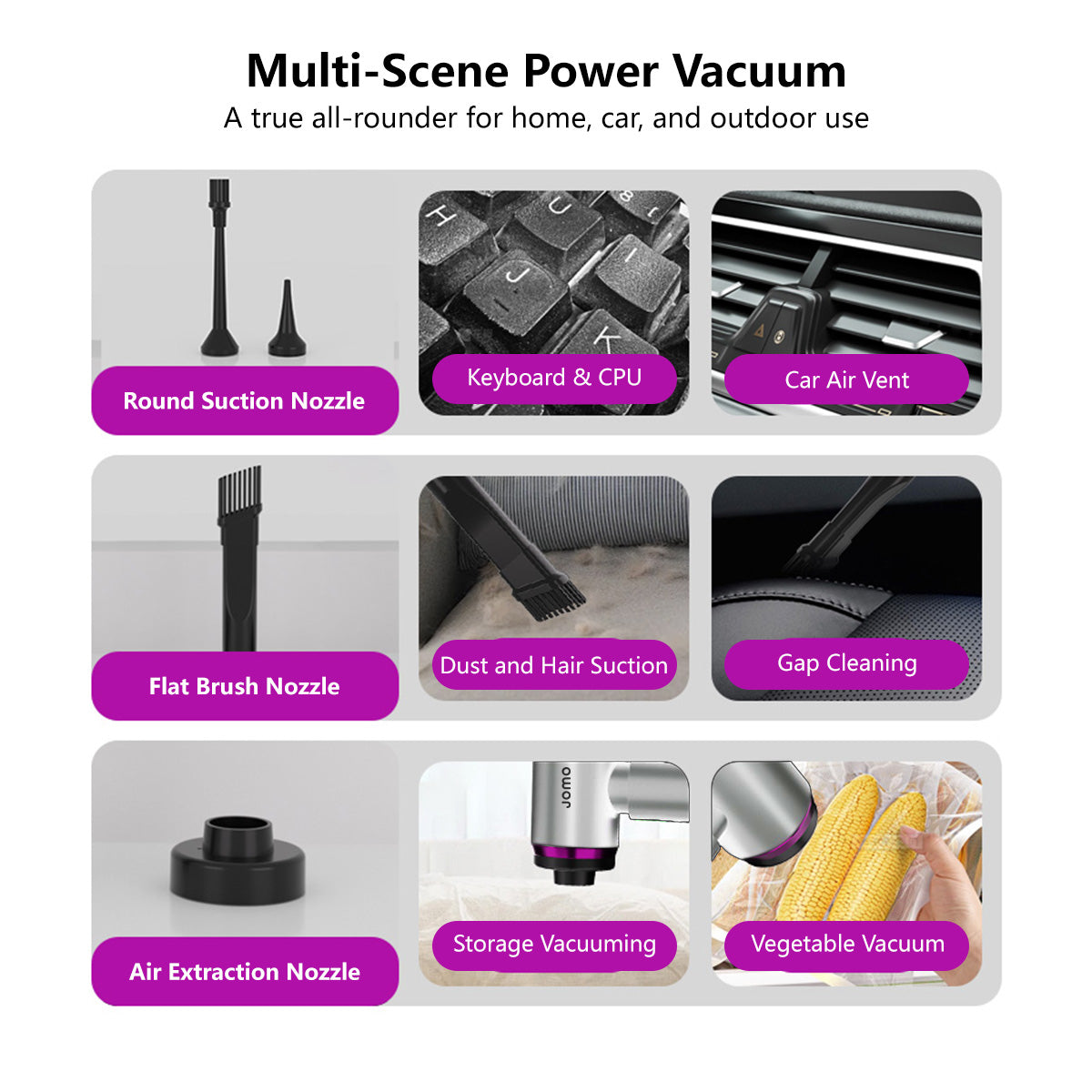 5-in-1 Cordless Handheld Vacuum 18000PA Strong Suction with Dust Display