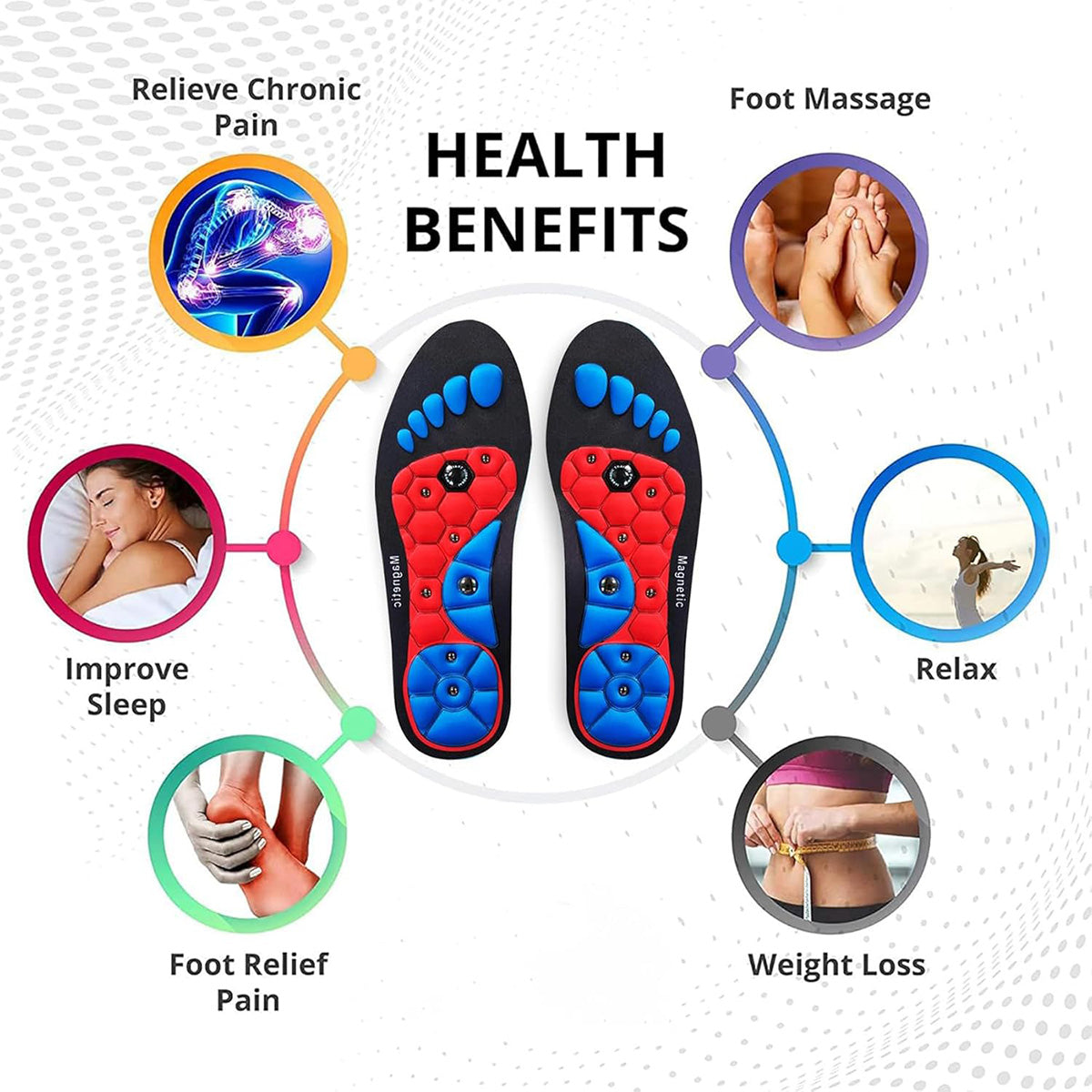 Magnetic Therapy Massage Insoles Magnetic Therapy Shoe Pad
