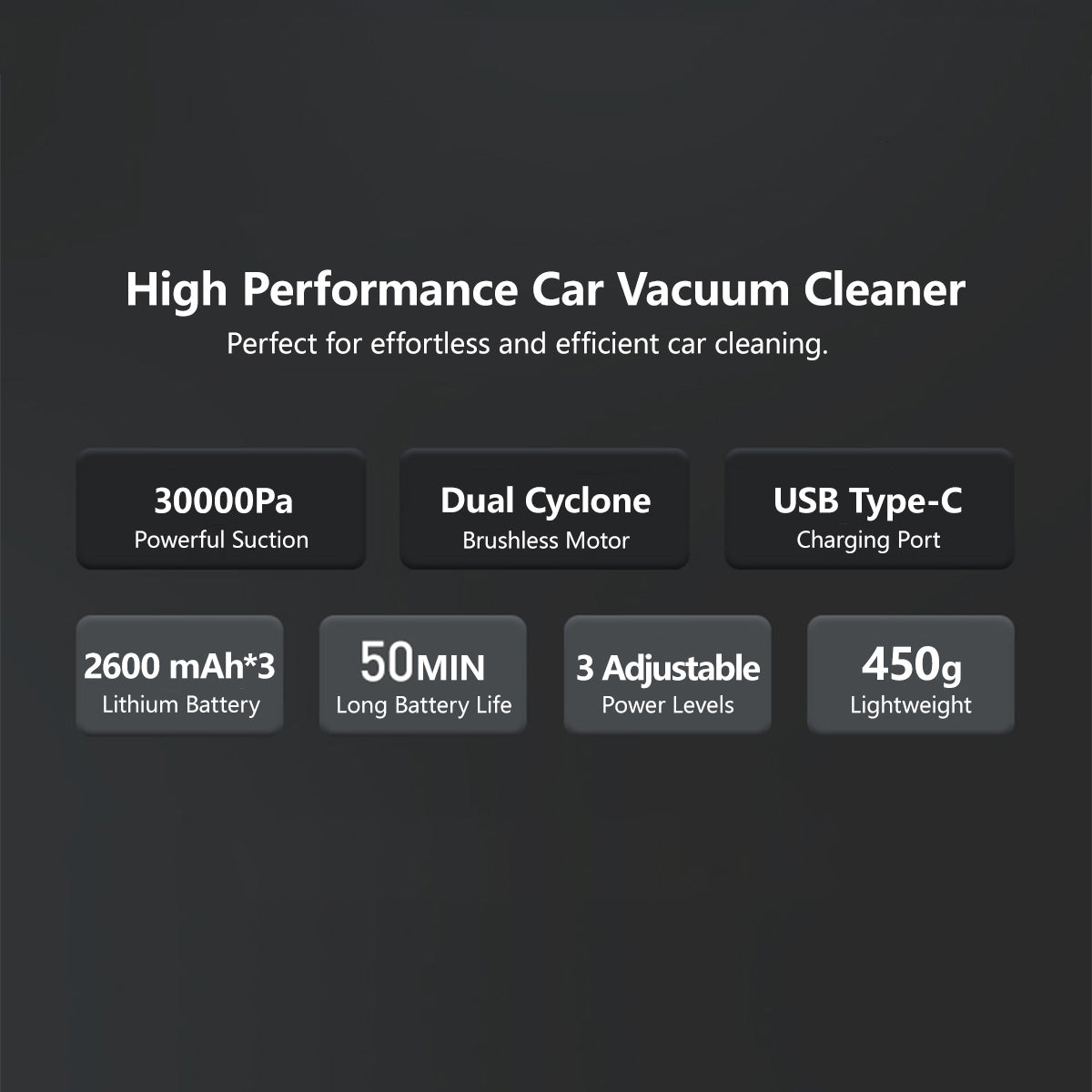 【2025 NEW】JOMO 5-in-1 Cordless Handheld Car Vacuum 30000Pa Cleaner Mini Vacuum Brushless Motor