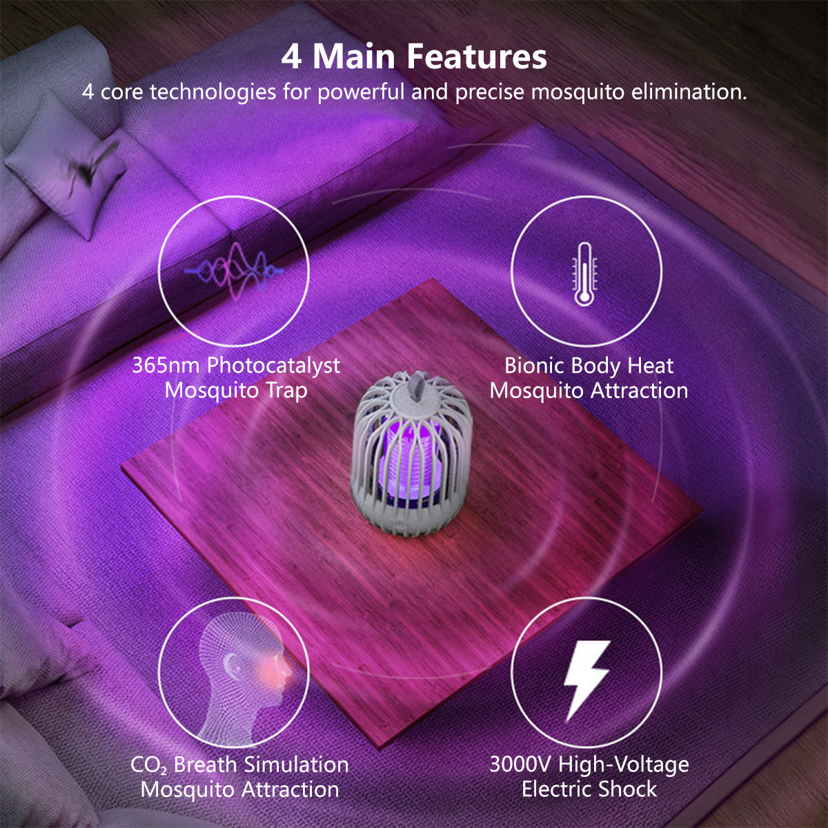 Birdcage LED Mosquito Lamp Mosquito Zapper with UV Light