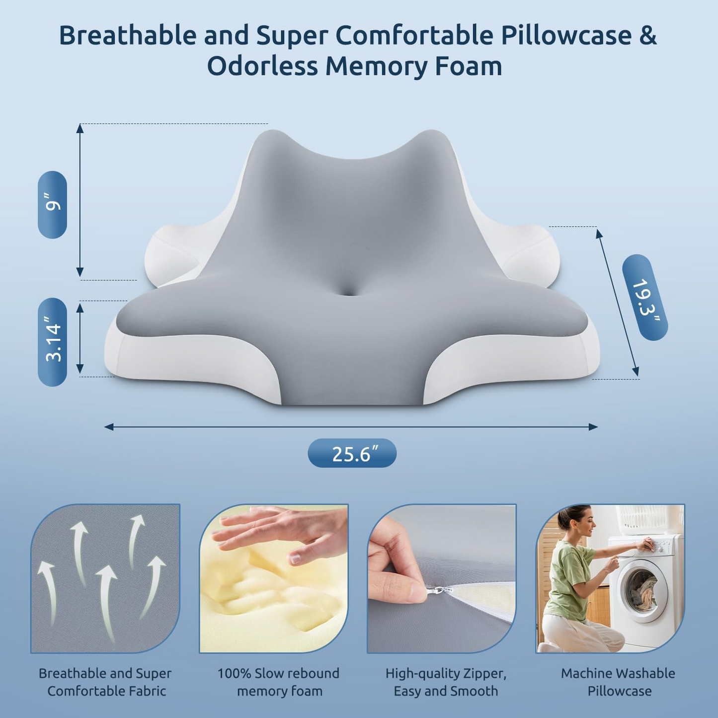 Contour Memory Foam Pillow for Sleeping, Ergonomic Neck Pillow for Side, Back & Stomach Sleepers, Pain Relief Support