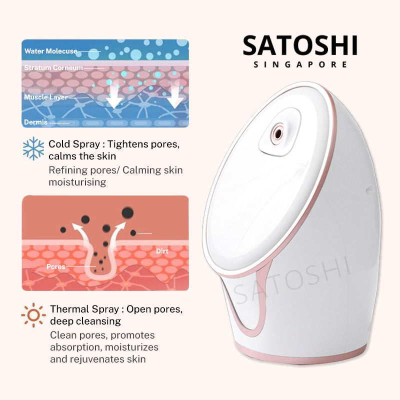 SATOSHI Premium 2-in-1 Hot and Cold Mist Facial Steamer Home Spa Pores Cleaning Skin Hydration Facial Steamer