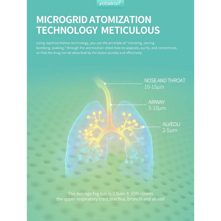 Atomizer Portable Ultrasonic Mesh Nebulizer Spray Large Fog Steam Inhaler Medical Device