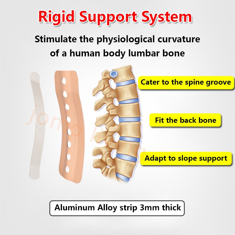Spine Curve Ergonomic Design Waist Belt Support Pain Relief Back Posture Correction