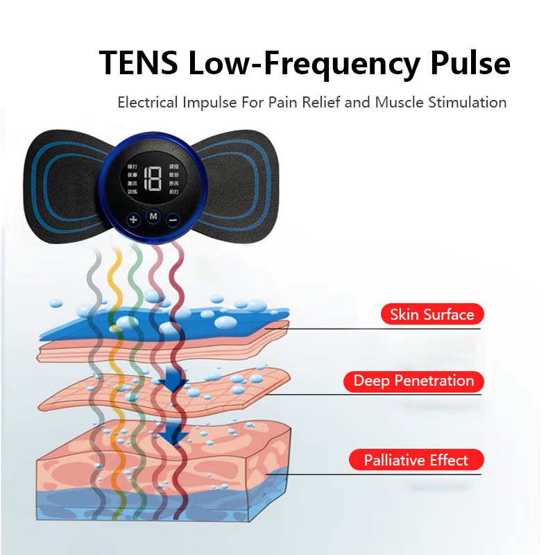 JOMO EMS Pulse Intelligent Massage Patch Cervical Neck Foot Shoulder Leg Body Massager 8 Mode 19 Gears