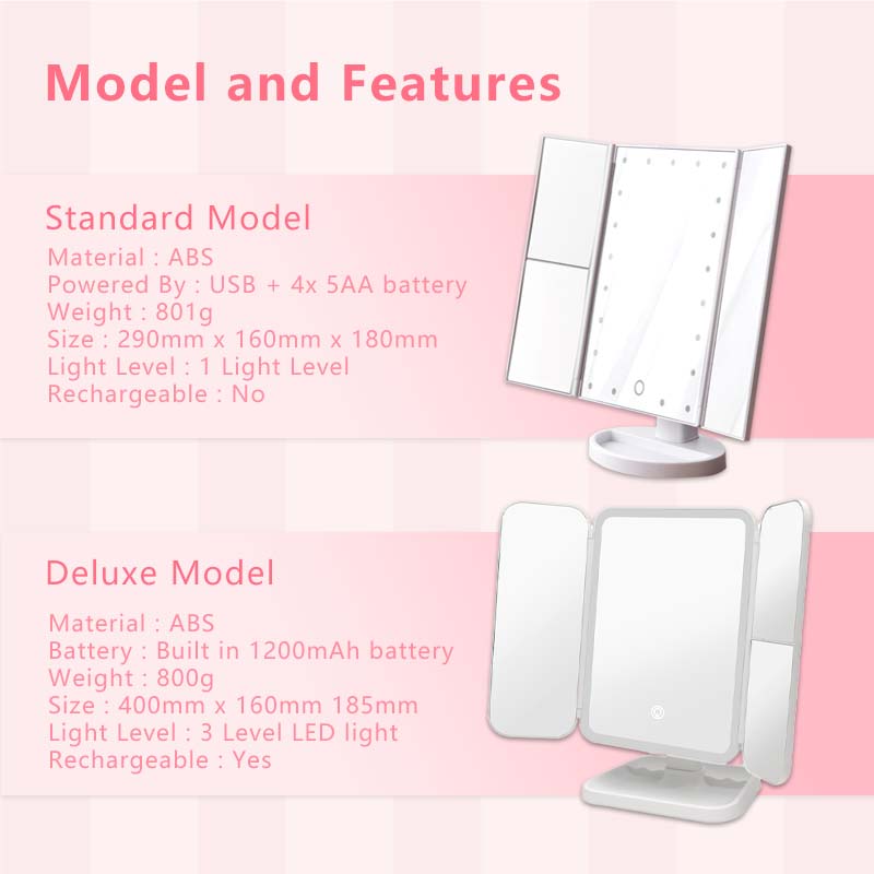 JOMO 2023 New Touch Tri-fold Dimmable LED Makeup Mirror Travel Essentials Cosmetic Magnifying Mirror