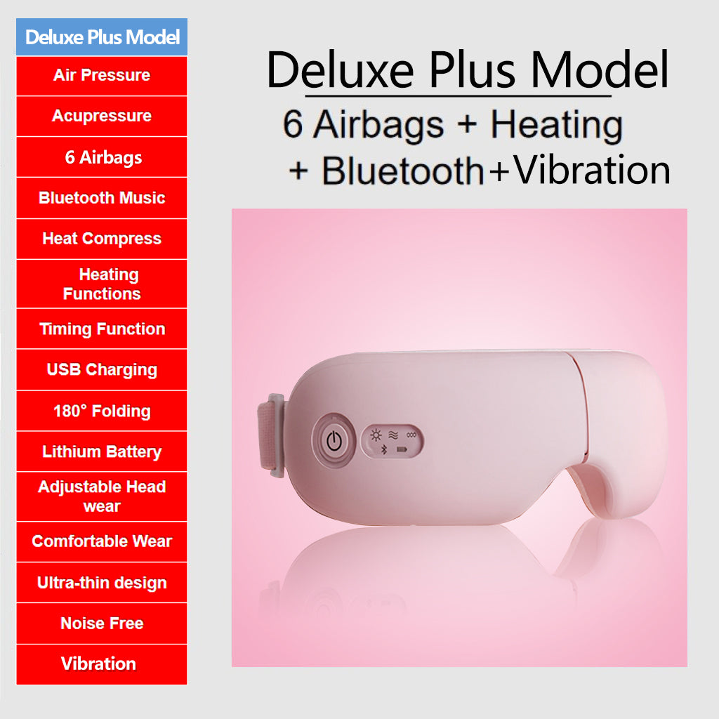JOMO Deluxe Plus Pink Smart 3D Portable Bluetooth Pain Relief Eye Massager