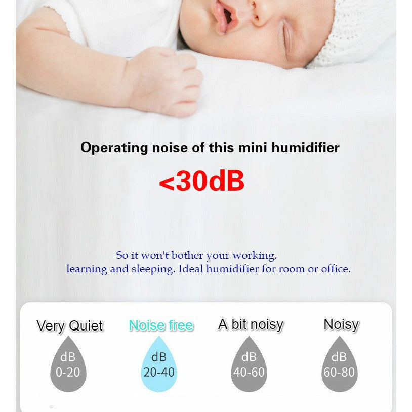 Mini USB Air Cute Deer Air Freshener Aroma Mist Maker Humidifier Diffuser