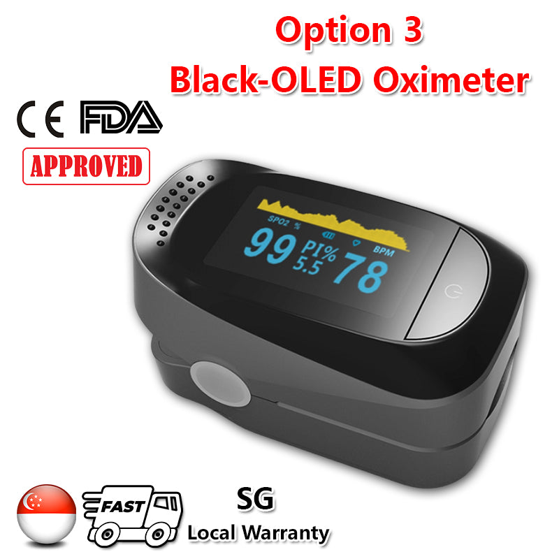 Fingertip Pulse & Blood Oxygen Oximeter Mini SpO2 PR Monitor Oxygen Saturation Meter Health Care Check