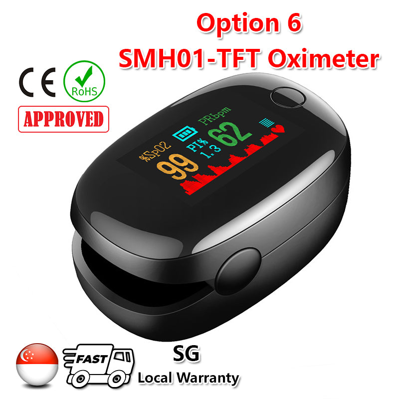 Fingertip Pulse & Blood Oxygen Oximeter Mini SpO2 PR Monitor Oxygen Saturation Meter Health Care Check