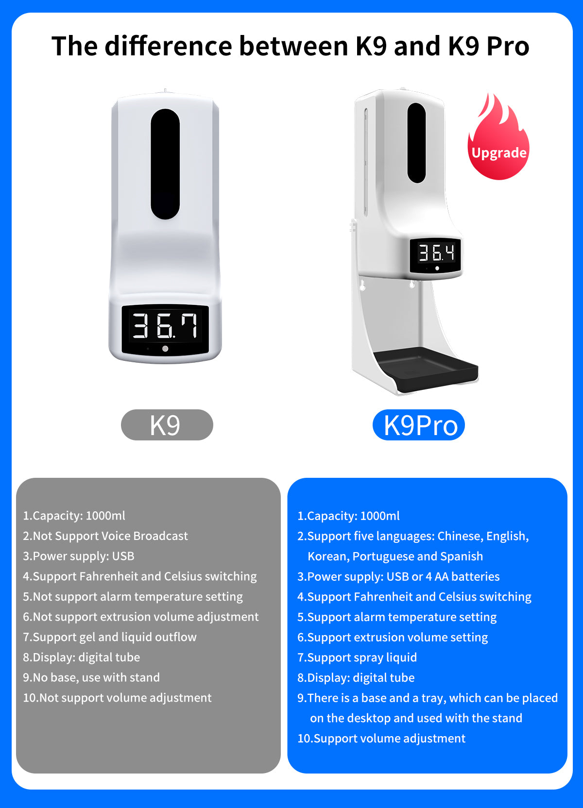 Wall-Mounted Thermometer K3 Pro K3 Non-Contact Digital Infrared Forehead