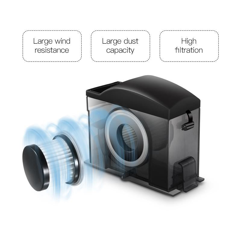 HEPA Filter Xiaomi Deerma Dust Mite CM300S CM400 CM500 CM800 CM900 Portable Vacuum Cleaner