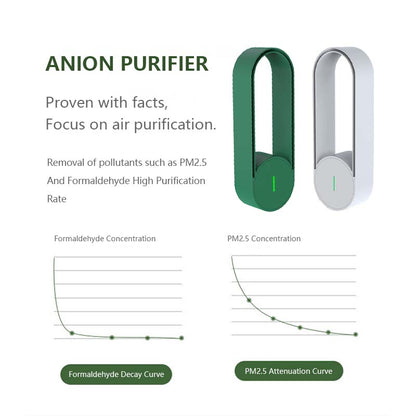 Negative Ion Anion Mini Air Purifier Portable Air Cleaner Plug in Deodorizer