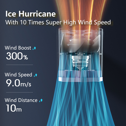 Portable Handheld Fan Strong Wind 100 Gear Wind Speed Compact Travel Fan