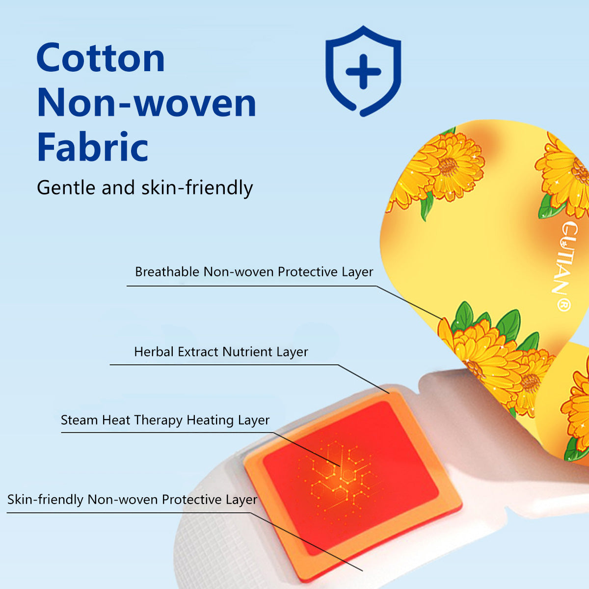 Lutein Steam Eye Mask Soothes Tired Eyes Gentle Relaxation Hot Compress Experience