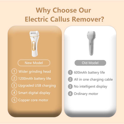Electric Callus Remover Washable 1200mAh Battery Capacity