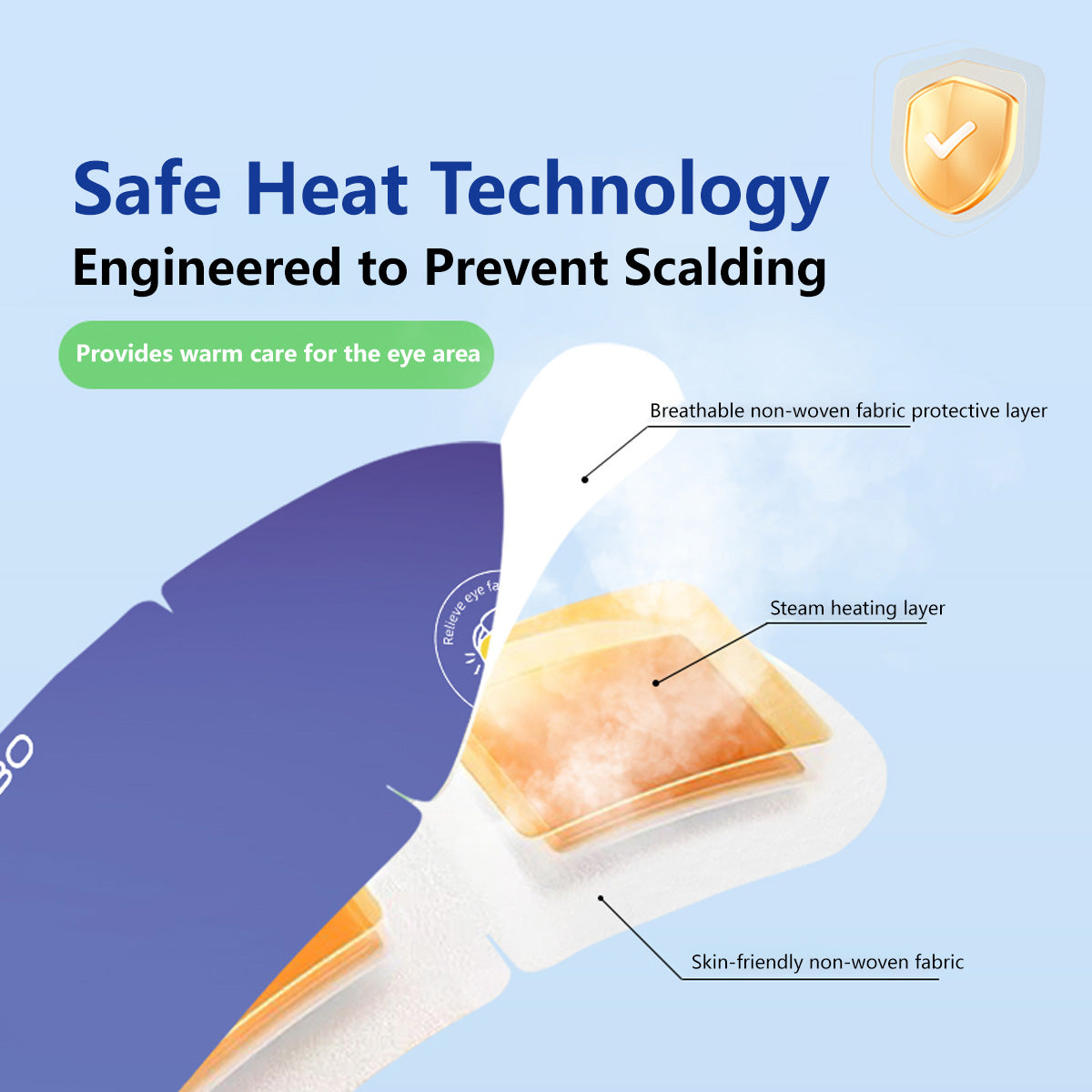 Lutein Steam Eye Mask Soothes Tired Eyes Gentle Relaxation Hot Compress Experience